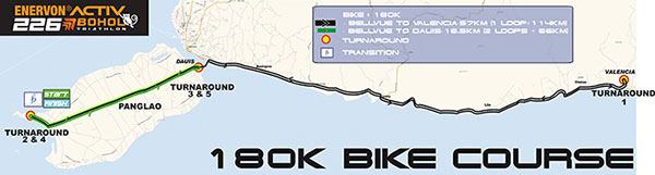 Enervon Activ 226 2014 180K Bike Course