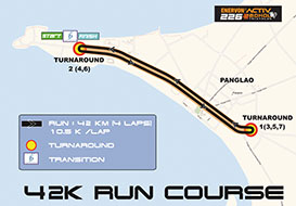 Enervon Activ 226 2014 42K Run Course