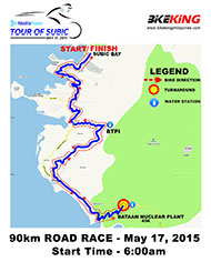 Race Map